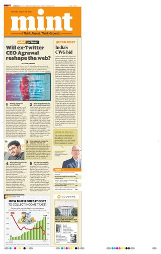 Mint Ahmedabad