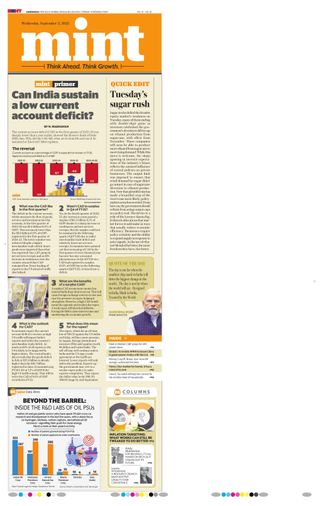 Mint Ahmedabad