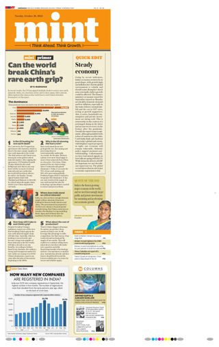 Mint Ahmedabad