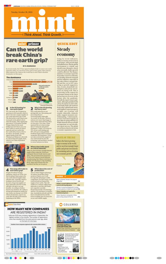 Mint Ahmedabad