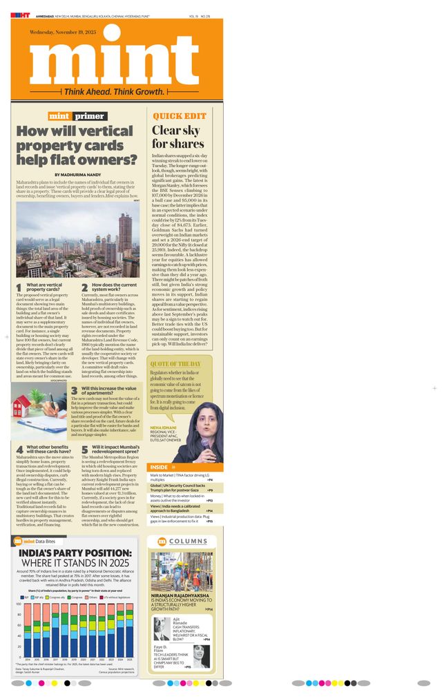 Mint Ahmedabad