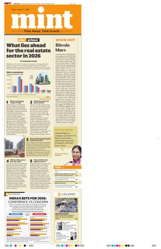 Mint Ahmedabad