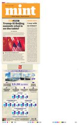 Mint Ahmedabad