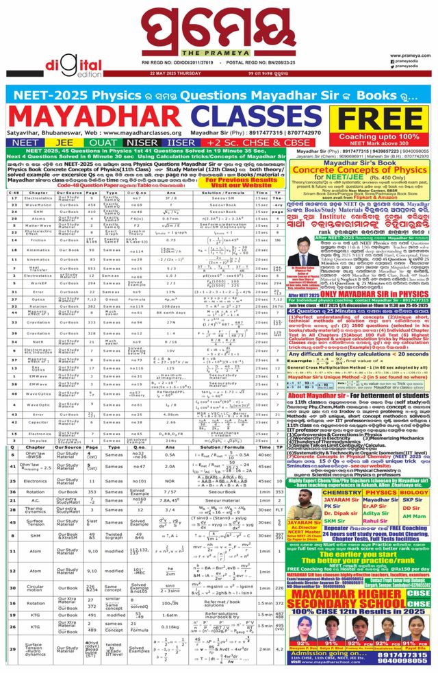 Prameya Balasore