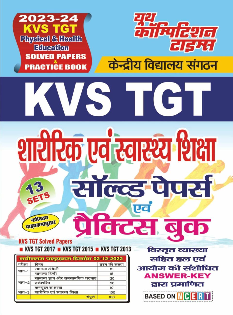 KVS PHYSICAL EDUCATION QUESTION PAPER PDF 2023 visual data 7
