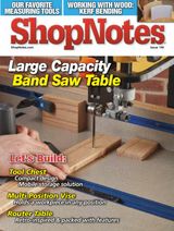 ShopNotes