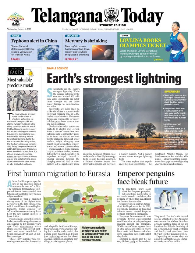 Telangana Today - School Edition