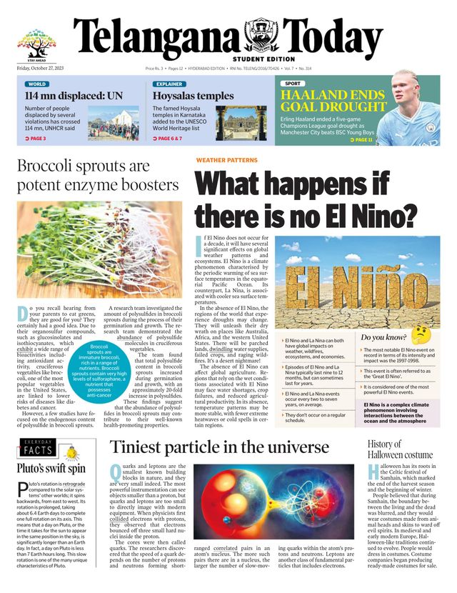 Telangana Today - School Edition