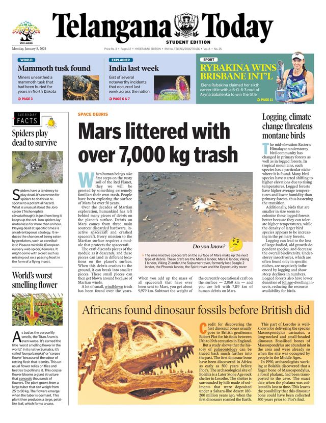 Telangana Today - School Edition