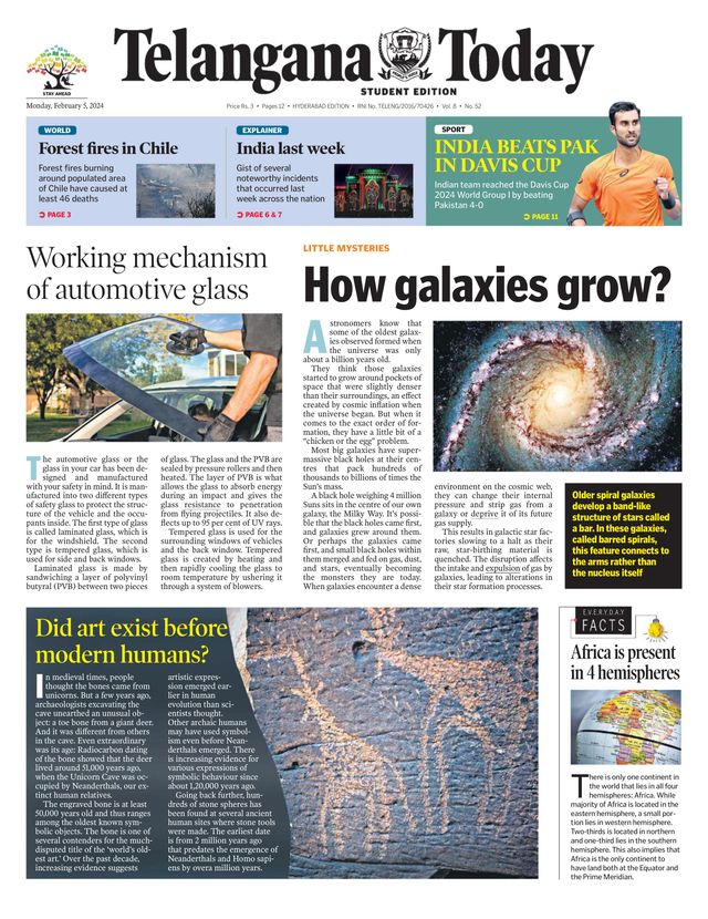 Telangana Today - School Edition