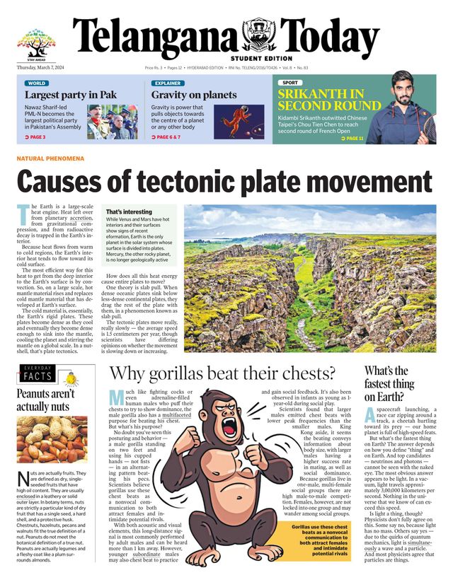 Telangana Today - School Edition