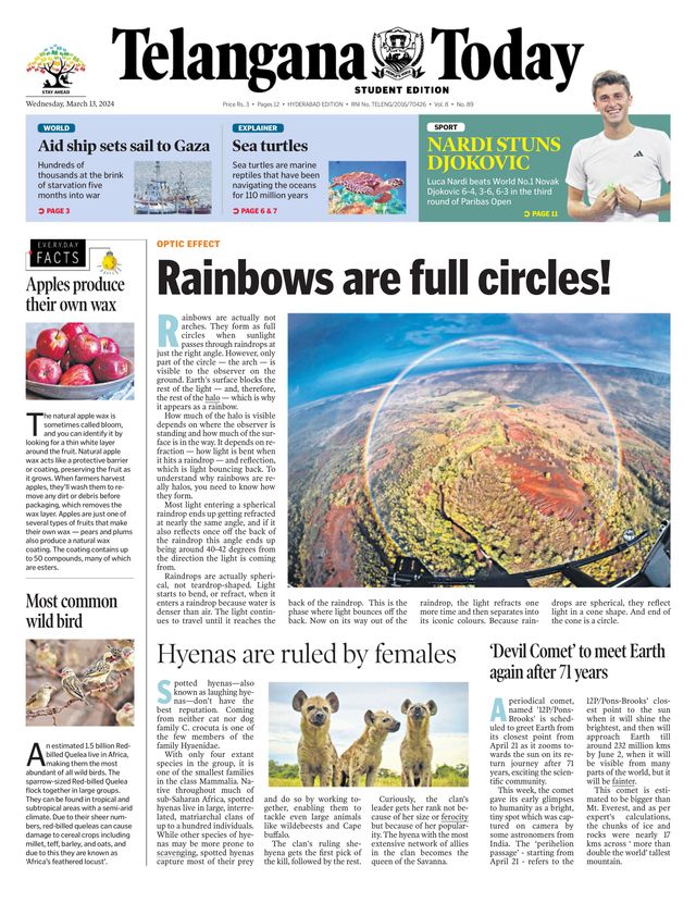 Telangana Today - School Edition