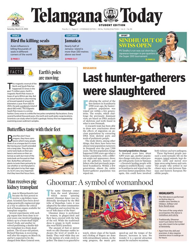 Telangana Today - School Edition