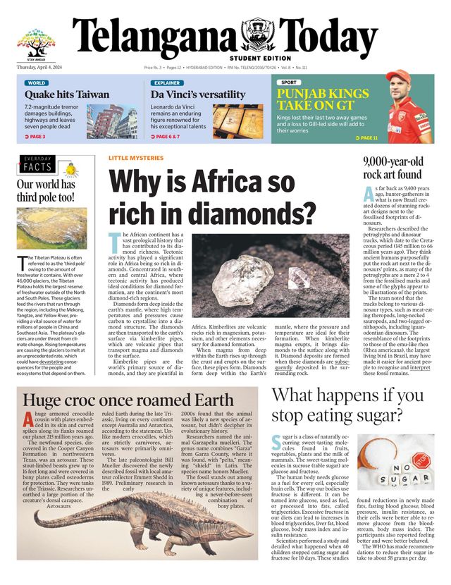 Telangana Today - School Edition