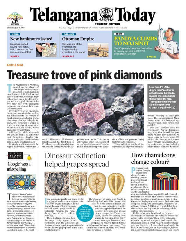 Telangana Today - School Edition