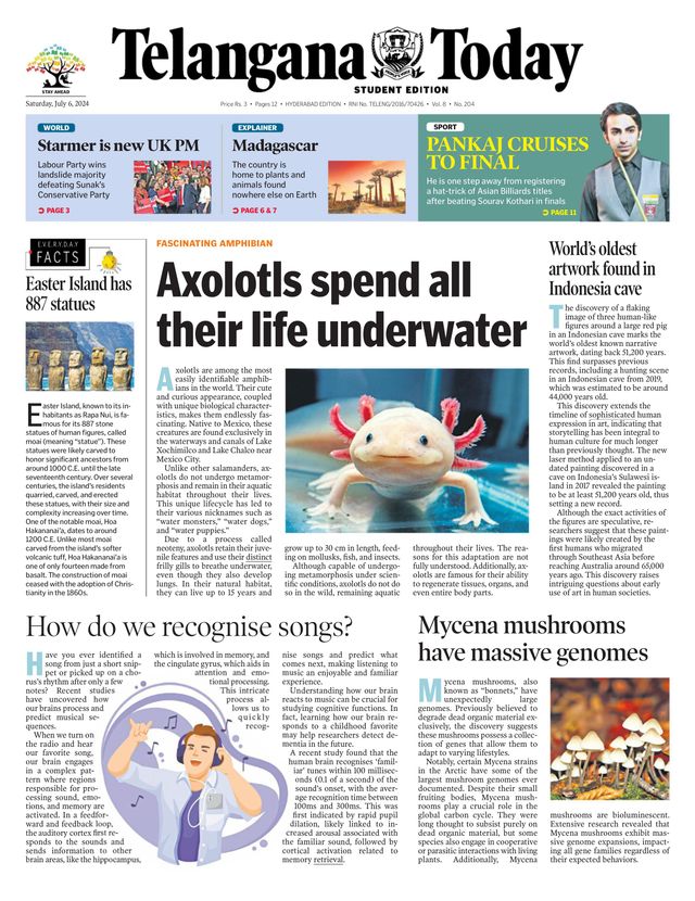 Telangana Today - School Edition