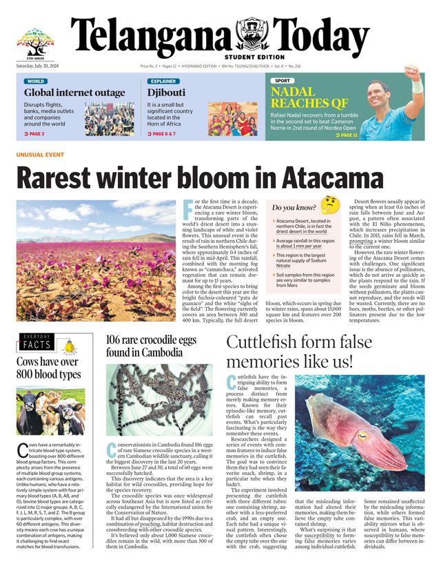 Telangana Today - School Edition