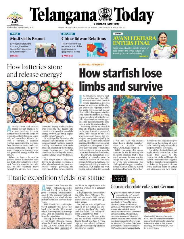 Telangana Today - School Edition