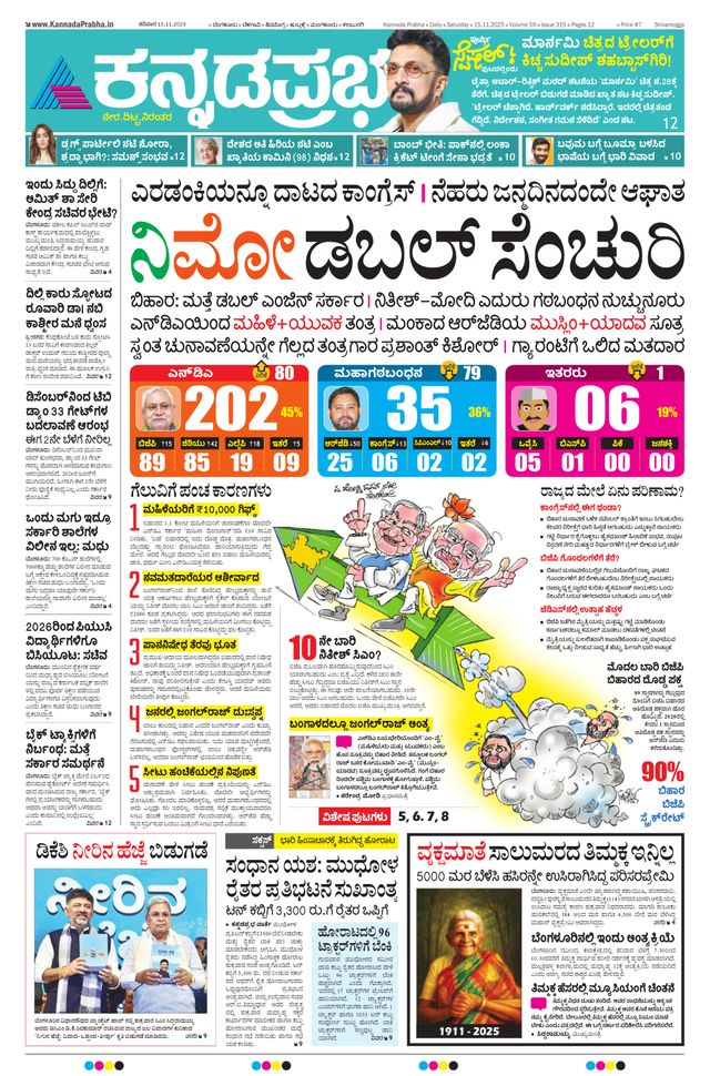 Kannada Prabha Shivamogga