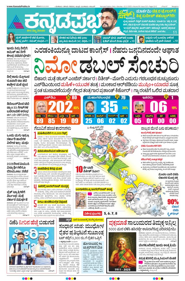 Kannada Prabha Mangaluru