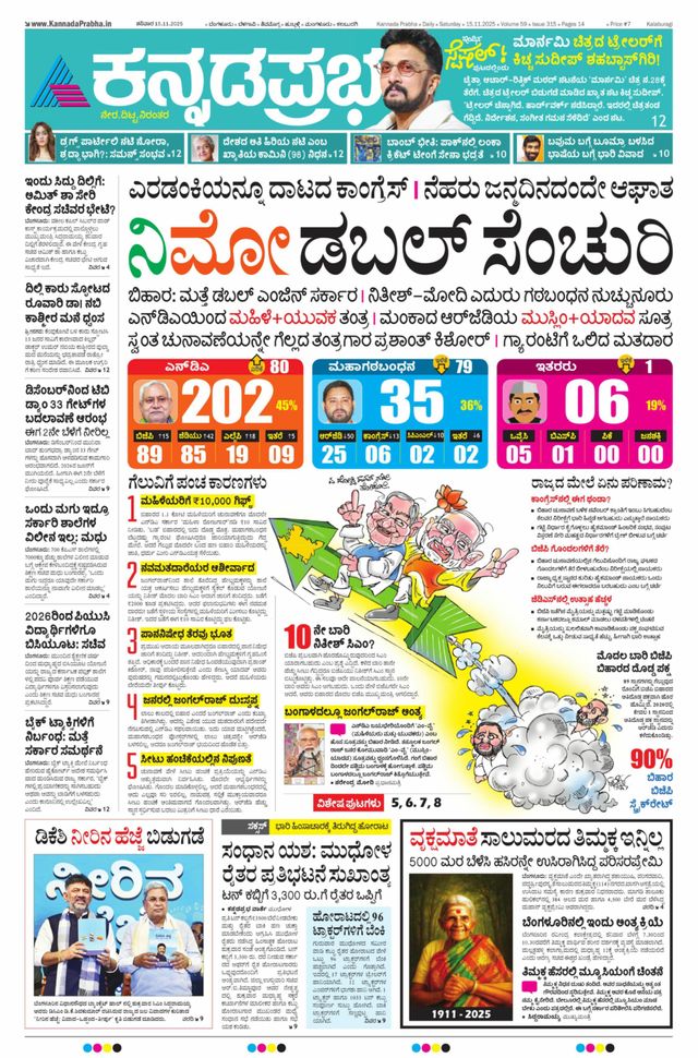 Kannada Prabha Kalaburagi