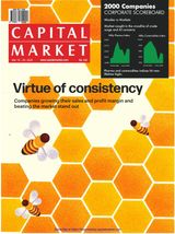 Capital Market