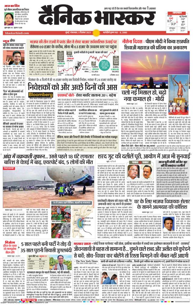 Dainik Bhaskar Mumbai