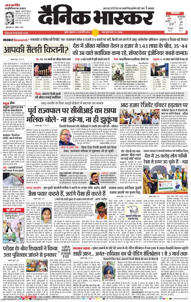 Dainik Bhaskar Mumbai