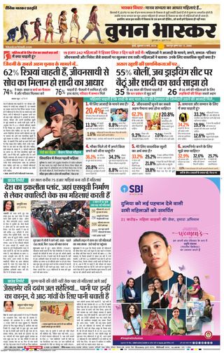 Dainik Bhaskar Mumbai