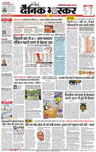 Dainik Bhaskar Mumbai