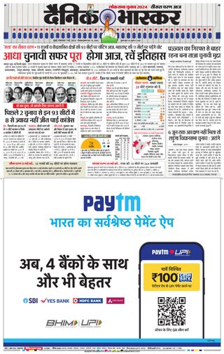 Dainik Bhaskar Mumbai