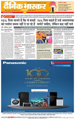 Dainik Bhaskar Mumbai