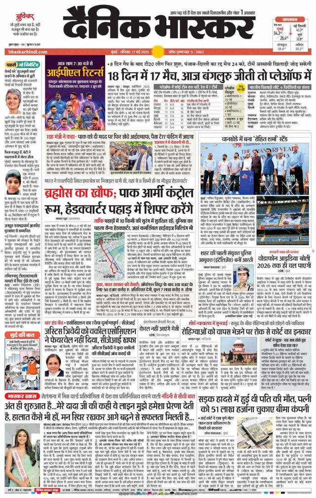 Dainik Bhaskar Mumbai