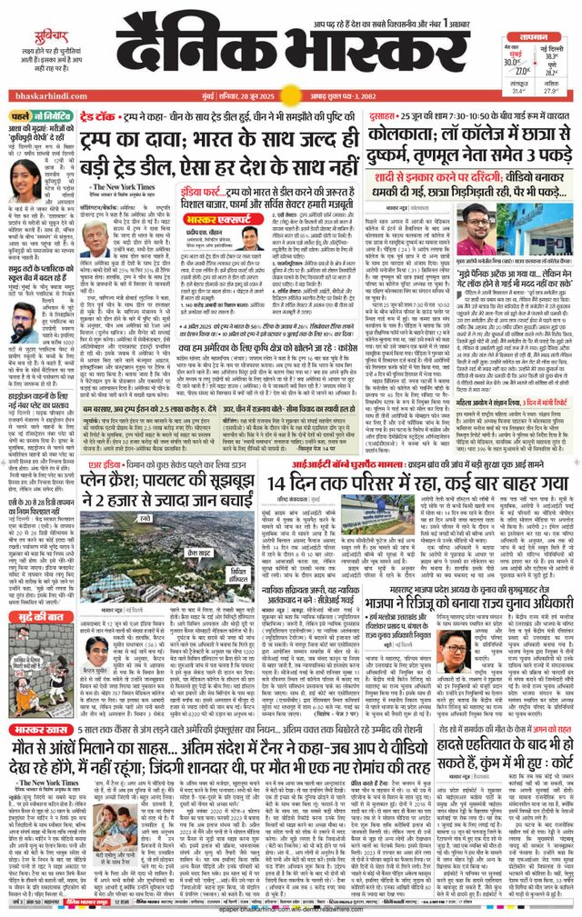 Dainik Bhaskar Mumbai