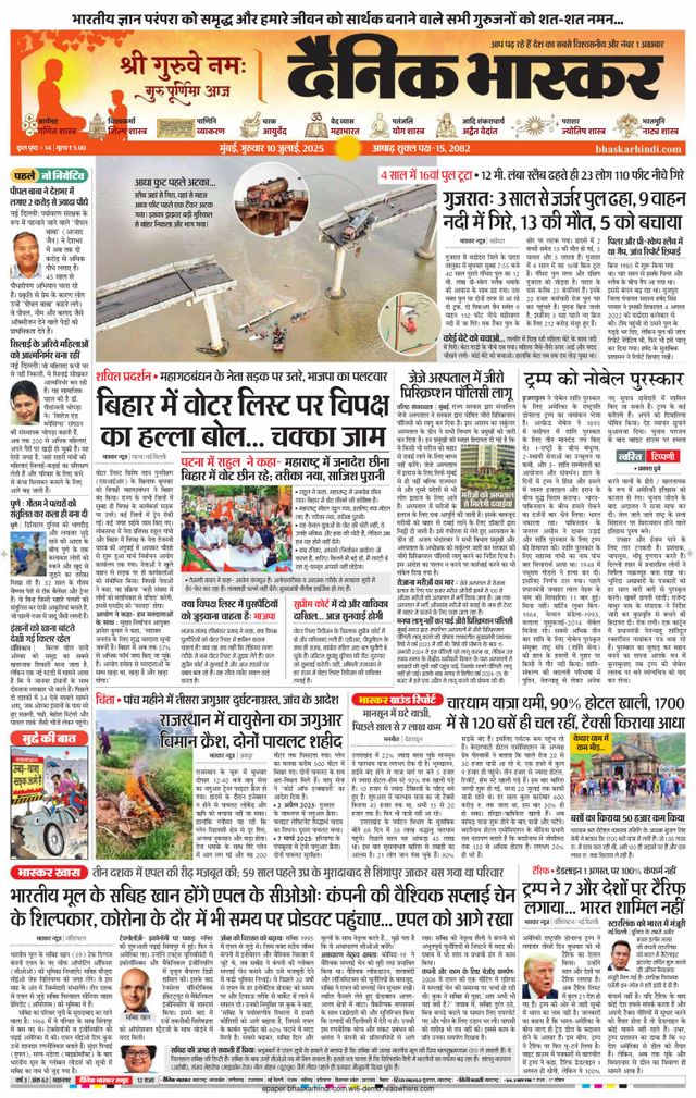 Dainik Bhaskar Mumbai