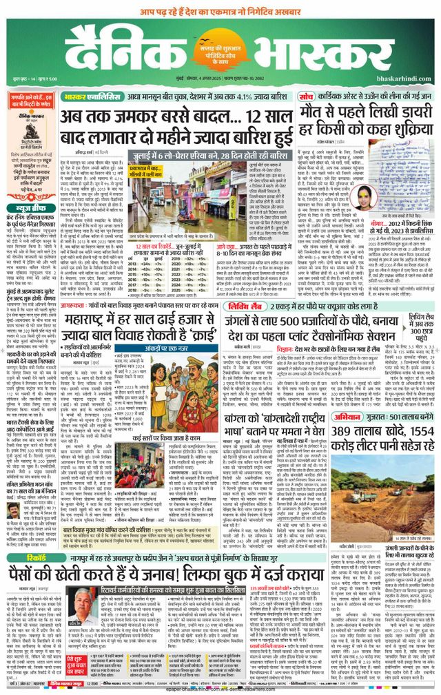 Dainik Bhaskar Mumbai