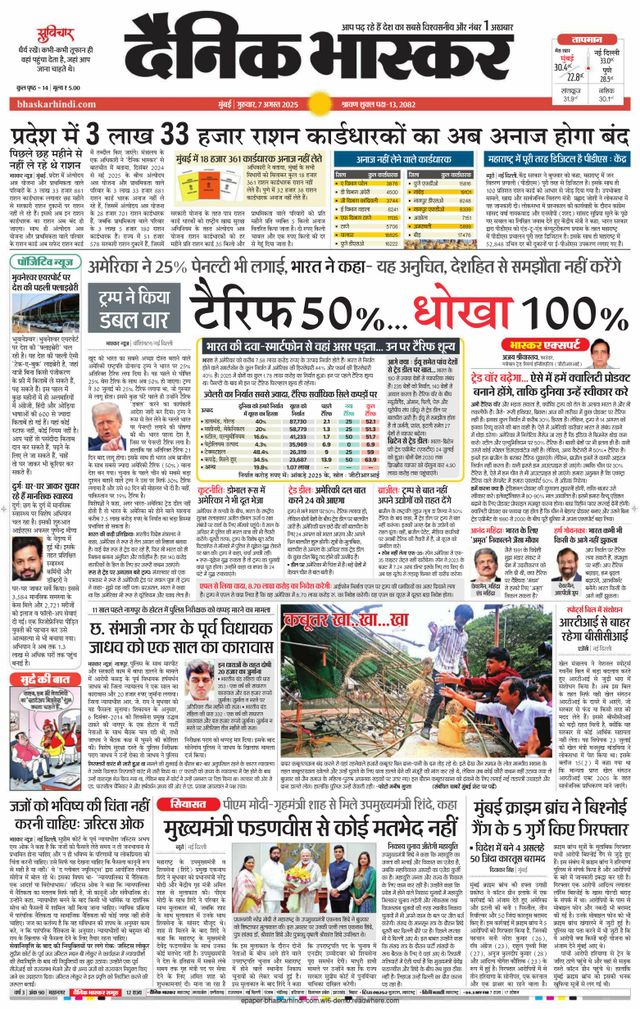 Dainik Bhaskar Mumbai