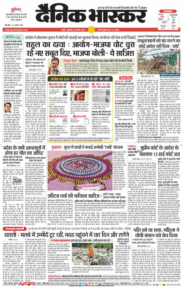 Dainik Bhaskar Mumbai
