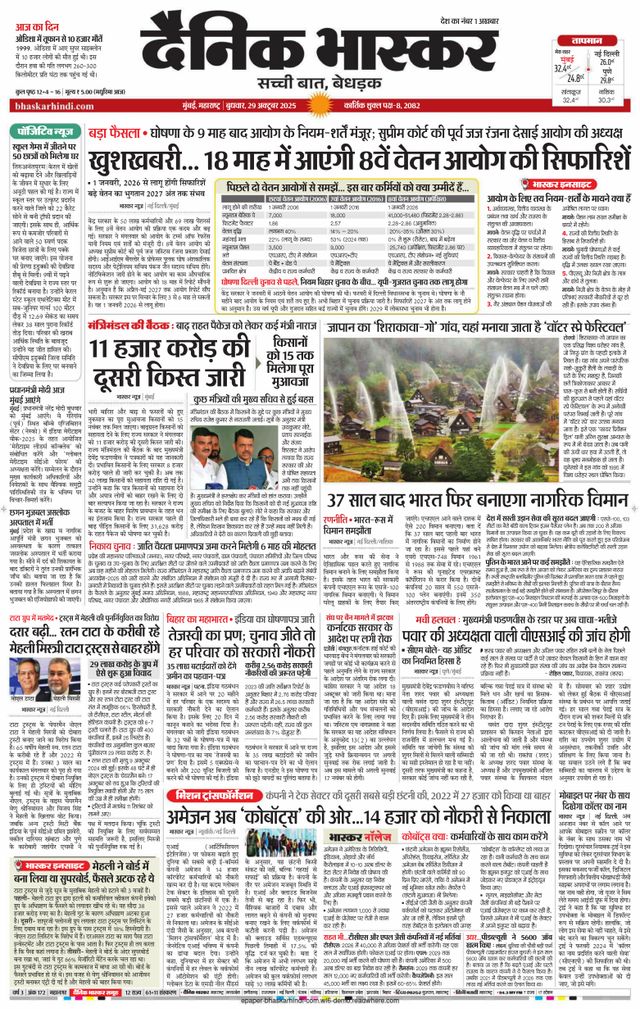 Dainik Bhaskar Mumbai