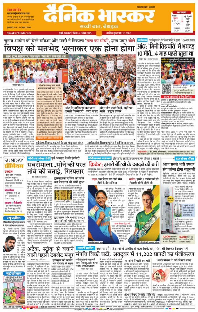 Dainik Bhaskar Mumbai
