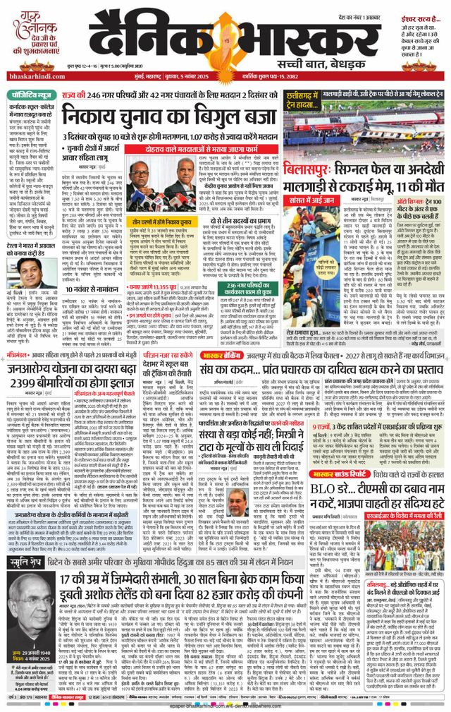 Dainik Bhaskar Mumbai