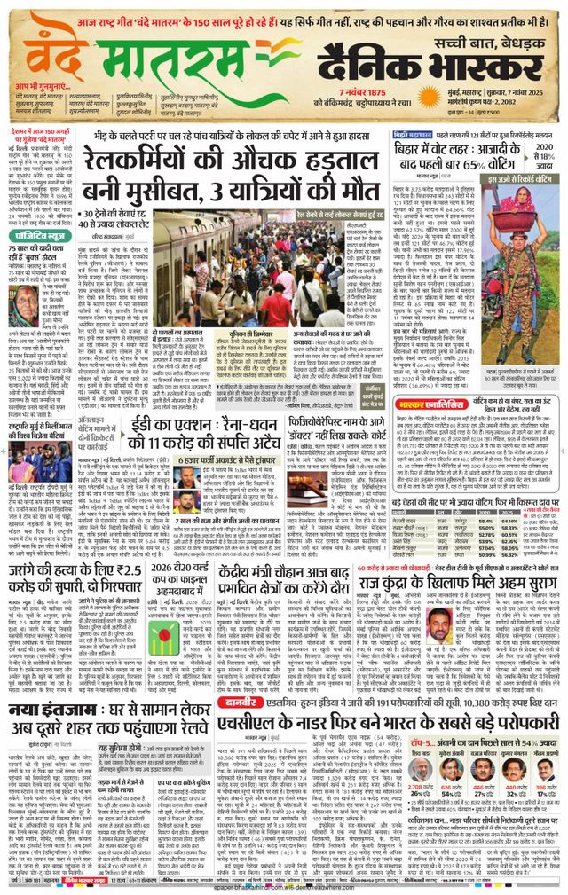 Dainik Bhaskar Mumbai