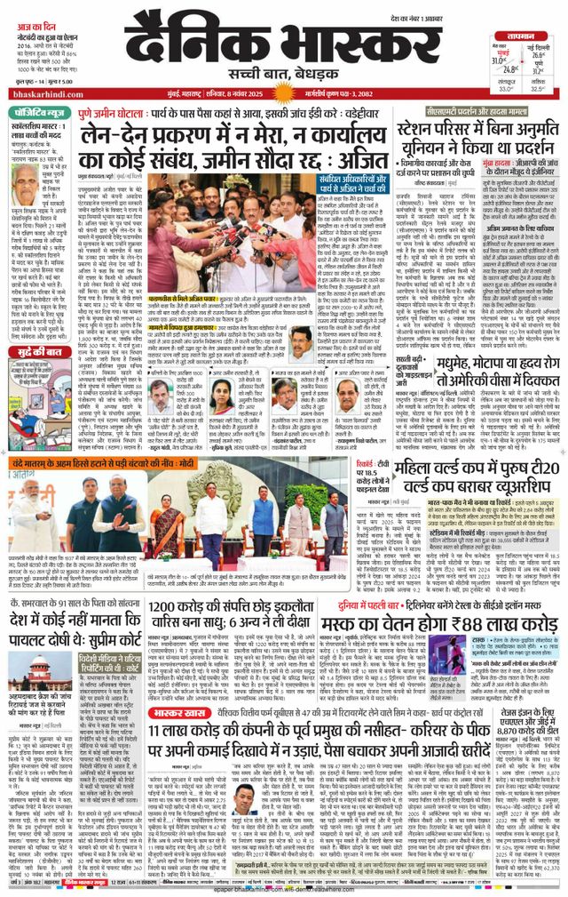 Dainik Bhaskar Mumbai