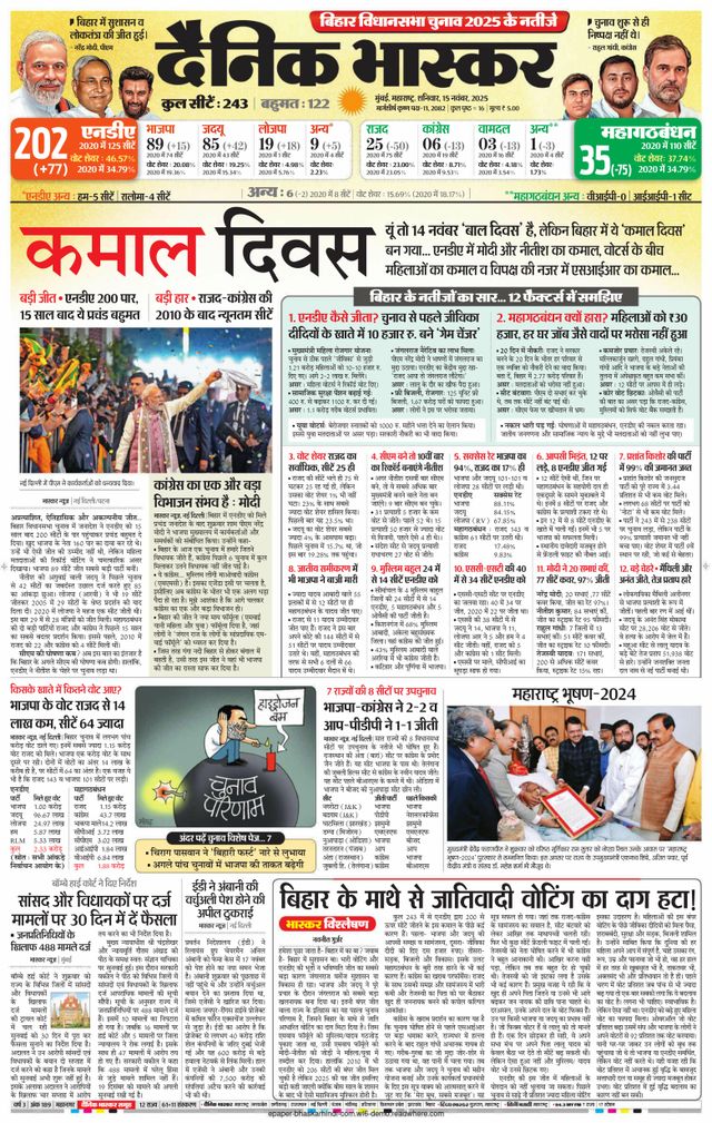 Dainik Bhaskar Mumbai