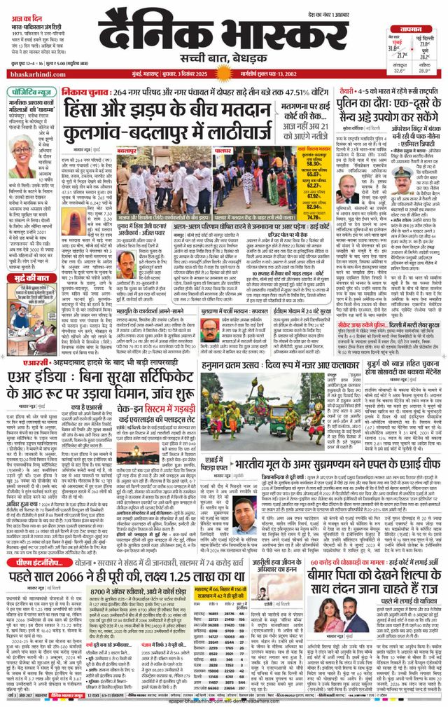 Dainik Bhaskar Mumbai