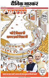 Dainik Bhaskar Mumbai