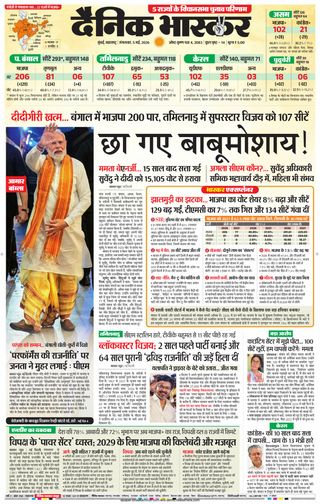 Dainik Bhaskar Mumbai