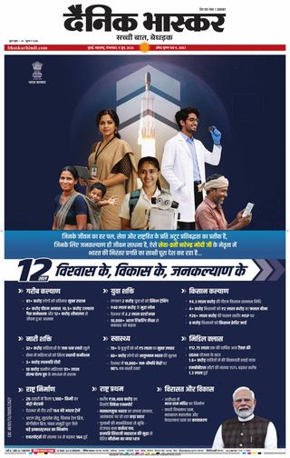 Dainik Bhaskar Mumbai