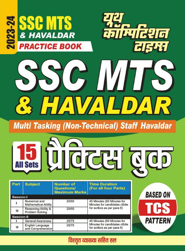 2023-24 SSC MTS & Havaldar
