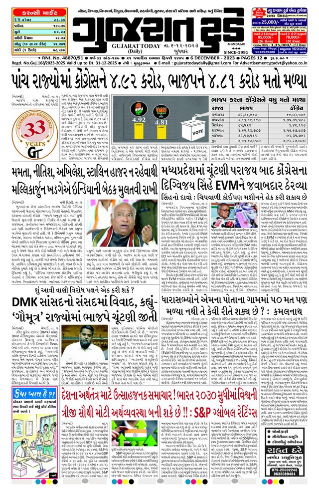 Mit Magzter GOLD unbegrenztes Potenzial nutzen